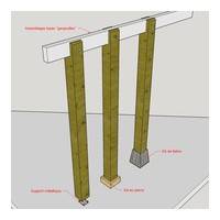 Articulations des poteaux Fig  1