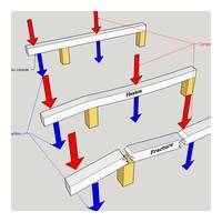 fig 3 Compression et traction perpendiculaires