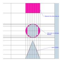fig 4 bis/ Le tracé et développement cylindrique d...