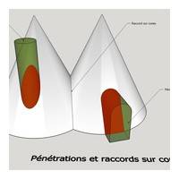 fig 2/ Les pénétrations et raccords du cône utiles...
