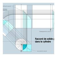 fig 7/ Le tracé et développement cylindrique de ra...
