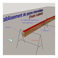 fig 3 Établissement d'une panne intermédiaire en a...