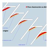 fig 2 le dimensionnement des aisseliers
