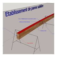 fig 4 Établissement d'une panne sablière