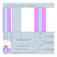 fig 2/ Présentation du cylindre régulier dans l'ar...