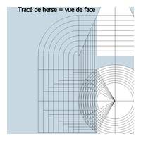 fig 2/ Tracé de la herse de la coupe hyperbolique