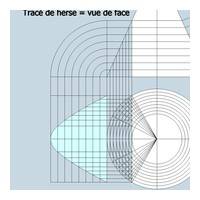 fig 3/ Tracé de la herse de la coupe hyperbolique