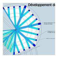 fig 2 Détail du tracé et développement complet de...