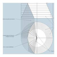 fig 2/ Tracés des divisions de lignes de niveaux s...