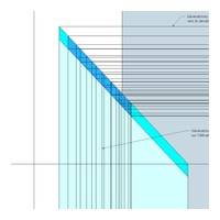 fig 4 Exportations des points de divisions en plan...