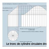 fig 2/ Le tracé et développement cylindrique tronq...