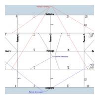 fig 2 Exemple de plan avec marquage complet en 4 p...