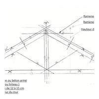 fig 2 Dessin préparatoire "à la planche"
