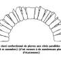 arcclavefacesparalleles.jpg